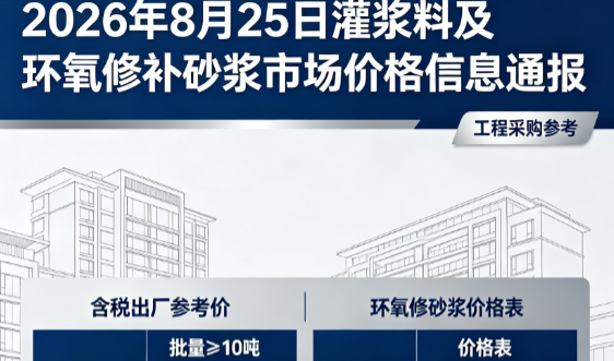 建瓯2026年8月25日灌浆料及环氧修补砂浆市场价格信息通报
